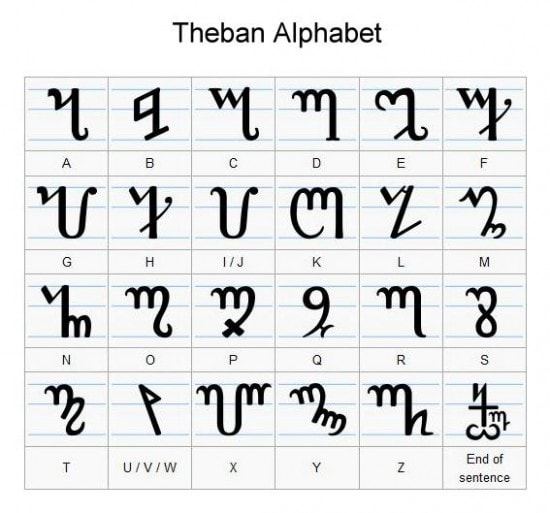 The Theban Alphabet: The Witches' Script